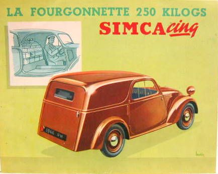 SIMCA